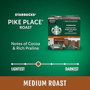 Starbucks, Pike Place, Medium Roast, K-Cup Pods, 44 Count