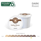 BARISTA PRIMA, Italian Roast, Dark Roast, K-Cup Pods, 96 Count